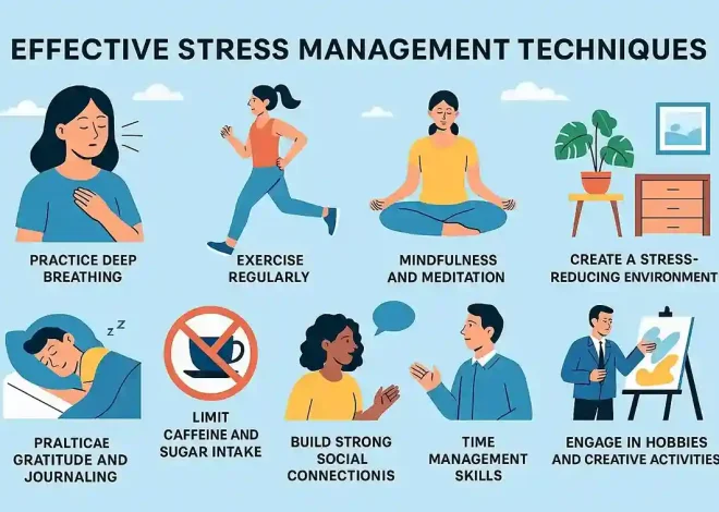6 Proven Daily Habits to Reduce Stress and Anxiety Naturally Introduction