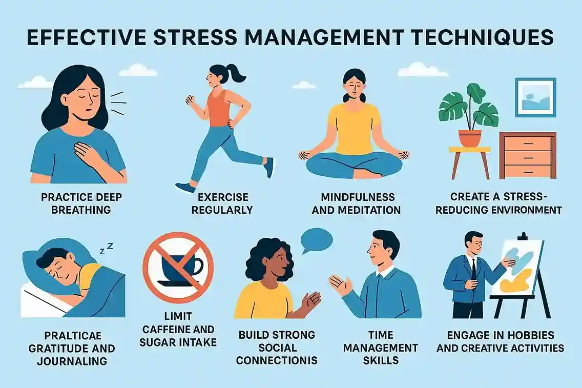 6 Proven Daily Habits to Reduce Stress and Anxiety Naturally Introduction