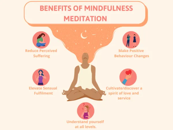 practice-mindfulness-and-deep-breathing