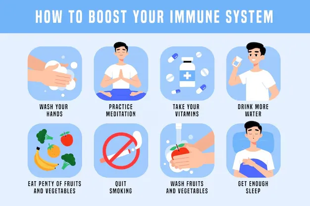 9 Natural Ways to Strengthen Your Immune System and Stay Healthy
