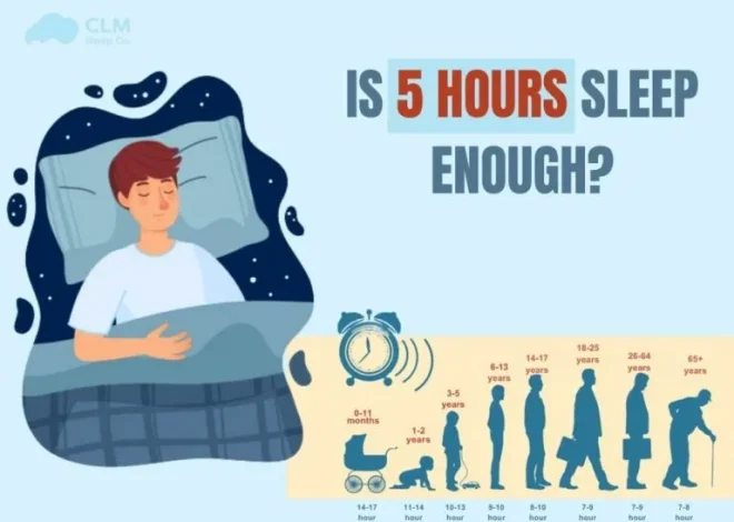 Sleep and Brain Health: How Poor Sleep Increases Stroke and Cognitive Decline Risk