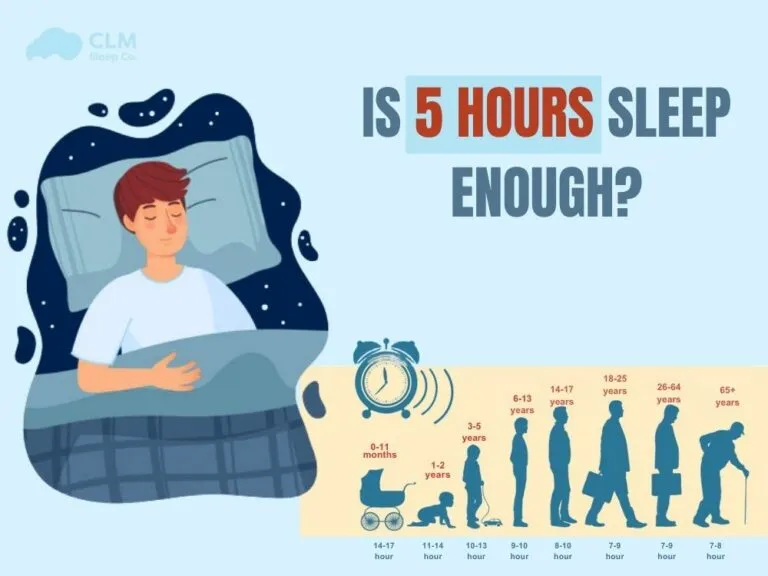 Sleep and Brain Health: How Poor Sleep Increases Stroke and Cognitive Decline Risk