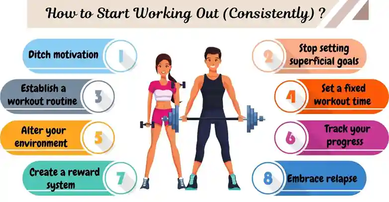 How to Stay Consistent With Workouts: 10 Science-Backed Strategies That Actually Work